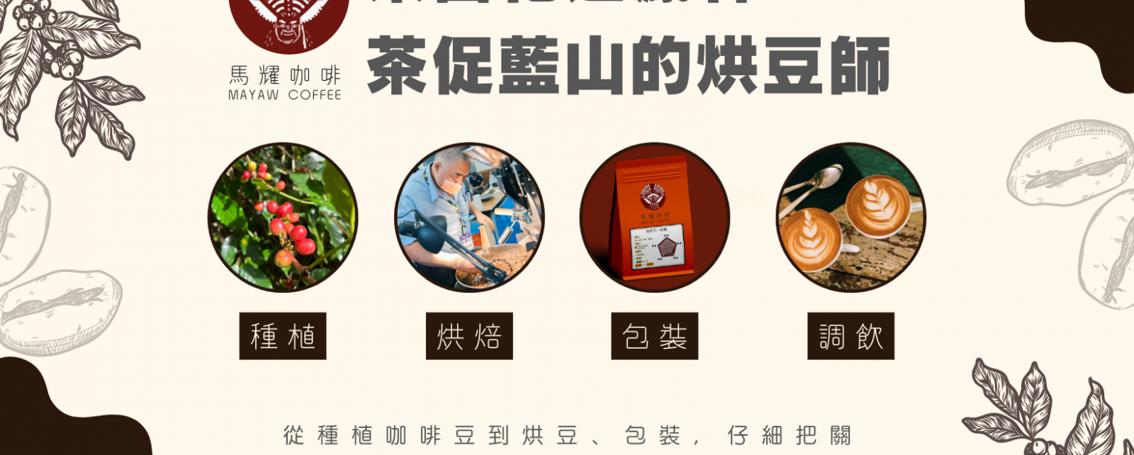 馬耀咖啡高爾夫球學院